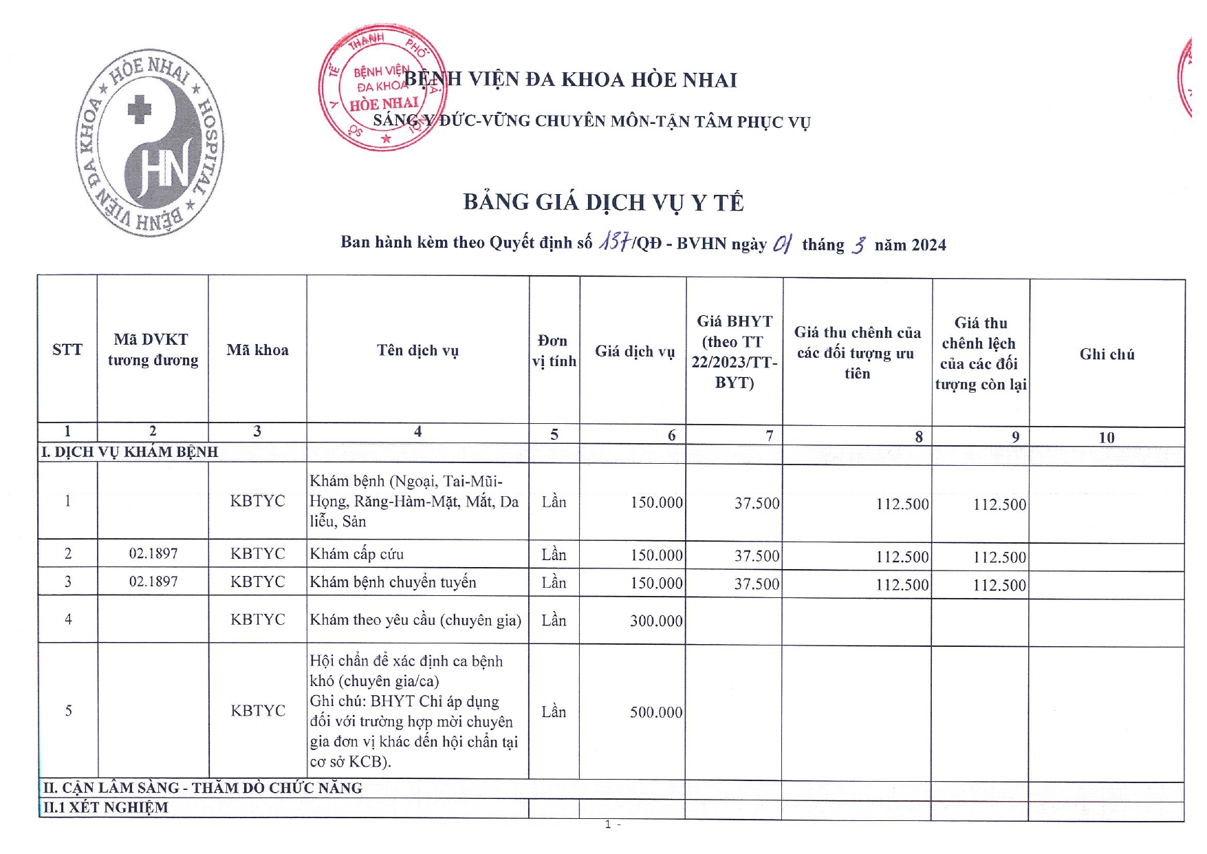  BẢNG GIÁ DỊCH VỤ Y TẾ